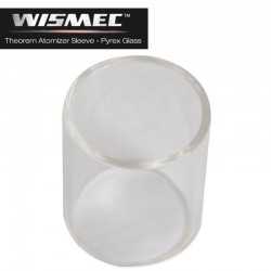 WISMEC Theorem Pyrex Glass Θάλαμος
